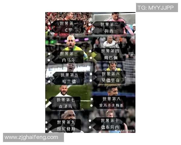 葡萄牙体育历史上最具影响力的明星球员排名解析