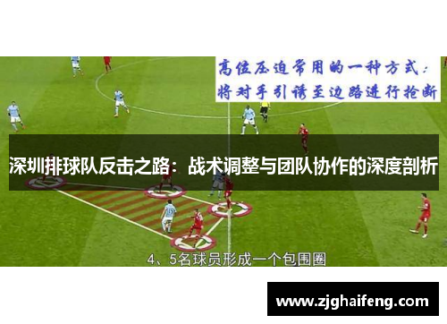 深圳排球队反击之路：战术调整与团队协作的深度剖析