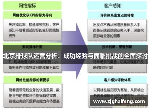 北京排球队运营分析：成功经验与面临挑战的全面探讨
