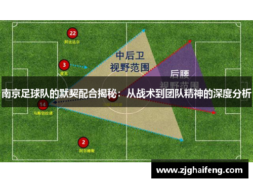 南京足球队的默契配合揭秘：从战术到团队精神的深度分析