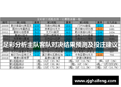 足彩分析主队客队对决结果预测及投注建议